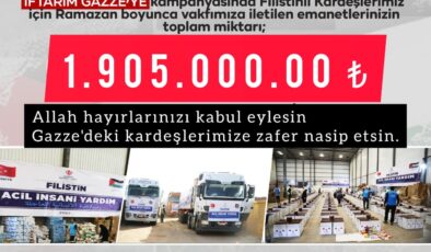 Siverek’ten gazze’ye bir milyon 905 bin tl yardım