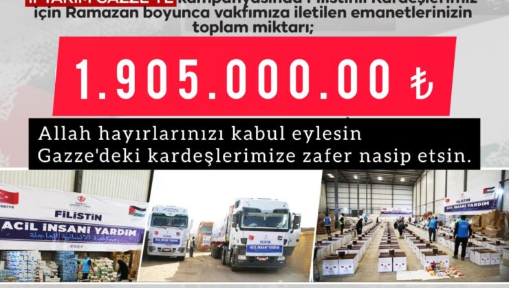 Siverek’ten gazze’ye bir milyon 905 bin tl yardım